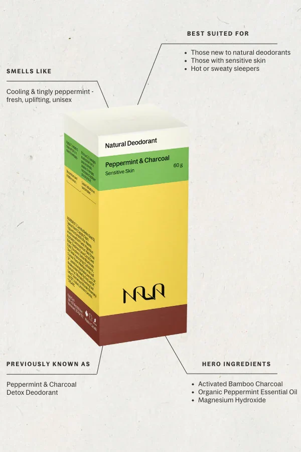Peppermint & Activated Charcoal Natural Deodorant - Image 5